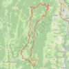 Itinéraire Plateau de Retord, distance, dénivelé, altitude, carte, profil, trace GPS