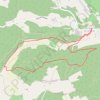 Itinéraire Chantemerle-Lès-Grignan, distance, dénivelé, altitude, carte, profil, trace GPS