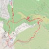 Itinéraire Le Marseilleveyre par la Grotte Rolland, distance, dénivelé, altitude, carte, profil, trace GPS