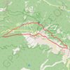 Itinéraire Le mont ventoux, distance, dénivelé, altitude, carte, profil, trace GPS