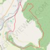 Itinéraire La Bôve et le Côna, distance, dénivelé, altitude, carte, profil, trace GPS