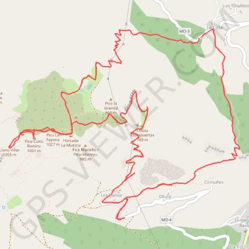 Itinéraire Monsacro circular, distance, dénivelé, altitude, carte, profil, trace GPS