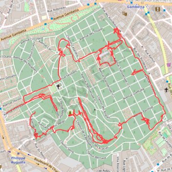 Itinéraire Cimetiere du Pere Lachaise, distance, dénivelé, altitude, carte, profil, trace GPS