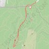Itinéraire Barry, distance, dénivelé, altitude, carte, profil, trace GPS