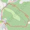 Itinéraire Autour de Serres sur Buech, distance, dénivelé, altitude, carte, profil, trace GPS