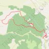 Itinéraire Les Grottes de Chateauneuf 6.5Km (St Nectaire), distance, dénivelé, altitude, carte, profil, trace GPS