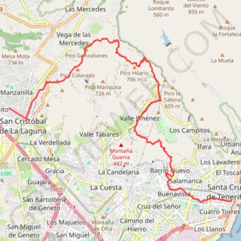 Itinéraire Ten_01_Las Lecheras, distance, dénivelé, altitude, carte, profil, trace GPS