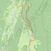 Itinéraire Jura : Crêt de la Goutte, distance, dénivelé, altitude, carte, profil, trace GPS