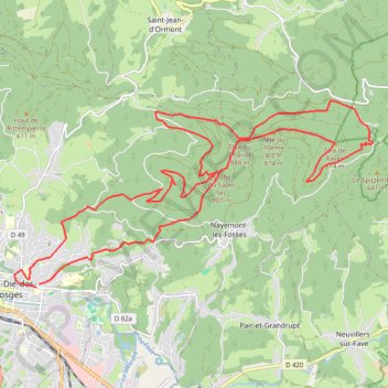 Itinéraire Massif de l'Ormont, distance, dénivelé, altitude, carte, profil, trace GPS
