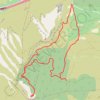 Itinéraire Le Signal d'Alaric, distance, dénivelé, altitude, carte, profil, trace GPS