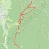 Itinéraire En Alsace, distance, dénivelé, altitude, carte, profil, trace GPS