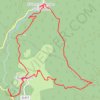 Itinéraire Tour du Bénal, distance, dénivelé, altitude, carte, profil, trace GPS