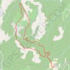 Itinéraire La Chartreuse de Valbonne - Salazac, distance, dénivelé, altitude, carte, profil, trace GPS