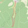 Itinéraire Au départ de Montigny-les-Vaucouleurs, distance, dénivelé, altitude, carte, profil, trace GPS