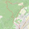 Itinéraire La Pierre Plantée, distance, dénivelé, altitude, carte, profil, trace GPS