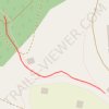 Itinéraire Pantokrator shortcut, distance, dénivelé, altitude, carte, profil, trace GPS