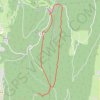Itinéraire Forêt de Mazières, distance, dénivelé, altitude, carte, profil, trace GPS