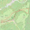 Itinéraire Kaiserstuhl, distance, dénivelé, altitude, carte, profil, trace GPS