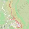 Itinéraire Minerve, distance, dénivelé, altitude, carte, profil, trace GPS