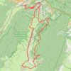 Itinéraire Colomby de Gex, distance, dénivelé, altitude, carte, profil, trace GPS