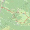 Itinéraire De Camous au Mont Arrouy, distance, dénivelé, altitude, carte, profil, trace GPS