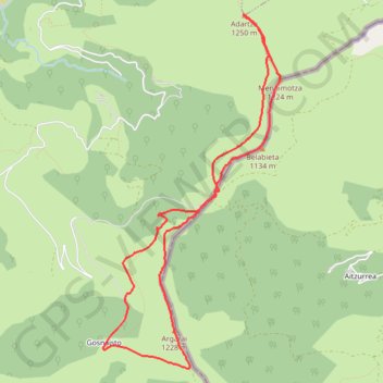 Itinéraire Argaray - Adarza et Mendimotcha en traversée, distance, dénivelé, altitude, carte, profil, trace GPS