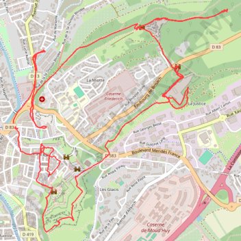 Itinéraire Les remparts de Belfort, distance, dénivelé, altitude, carte, profil, trace GPS