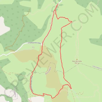 Itinéraire Urtzategia, distance, dénivelé, altitude, carte, profil, trace GPS
