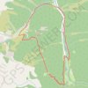 Itinéraire ITIMIP065V525B1R, distance, dénivelé, altitude, carte, profil, trace GPS
