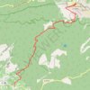 Itinéraire Le Mont ventoux, distance, dénivelé, altitude, carte, profil, trace GPS