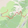 Itinéraire Les chalets de Loriaz, distance, dénivelé, altitude, carte, profil, trace GPS