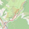 Itinéraire Barun, distance, dénivelé, altitude, carte, profil, trace GPS