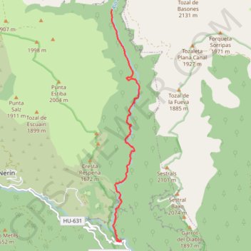 Itinéraire Canyon de Anisclo, distance, dénivelé, altitude, carte, profil, trace GPS