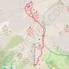 Itinéraire Randonnée sur l'Etna, distance, dénivelé, altitude, carte, profil, trace GPS